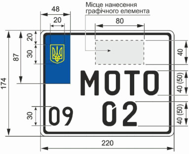 Gosudarstvennyye-nomernyye-znaki-transportnykh-sredstv